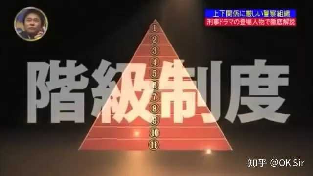 日本伯爵是什么级别 日本伯爵和将军哪个大 日本伯爵相当什么官
