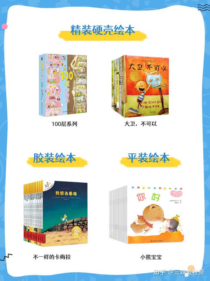 绘本的种类分为哪几种？ - 知乎