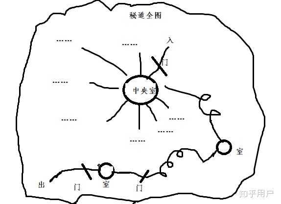 倚天屠龍記中,有哪些主要又不起眼的暗線? - 知乎