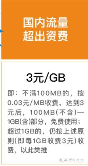 电信卡超出流量套餐要付多少钱一兆?