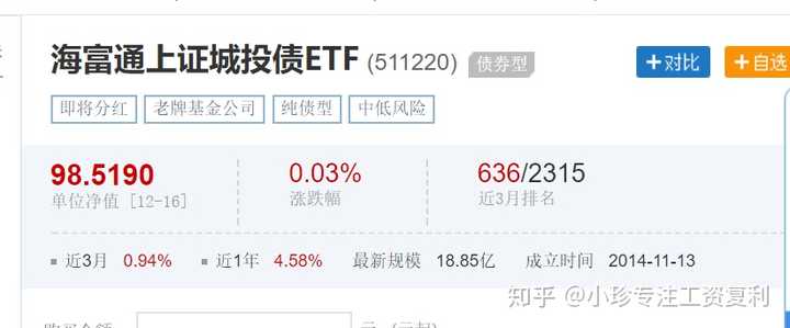 什么叫etf 购买etf 有什么好处 知乎