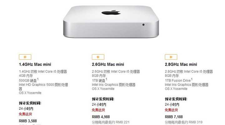 mac mini2014中端款能带的动ps吗?