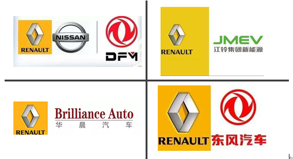 如何评价东风汽车集团宣布东风雷诺开始重组,雷诺品牌退出中国市场?