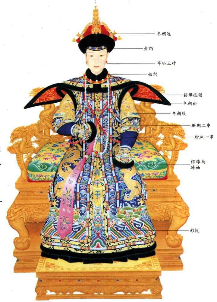 中国古代各朝代发型 服饰都是怎样的 知乎