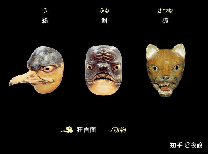 日本的「能面」是怎样的表演艺术？ - 知乎