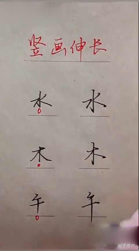 有写字好看的人给点实用性技巧吗? - 知乎