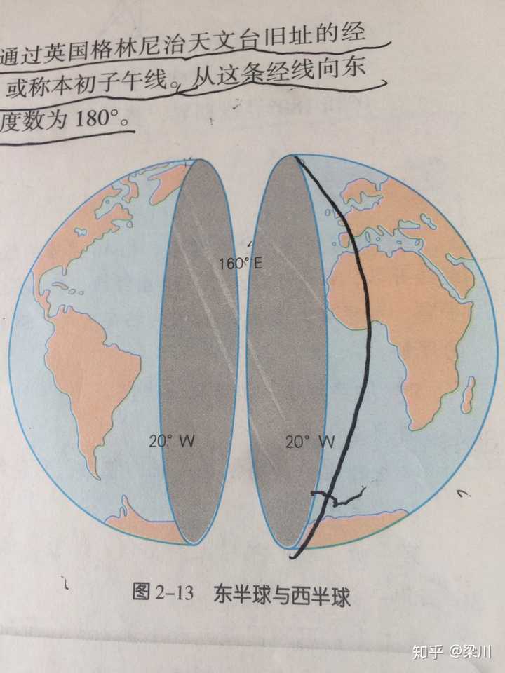 黑線是0度經線