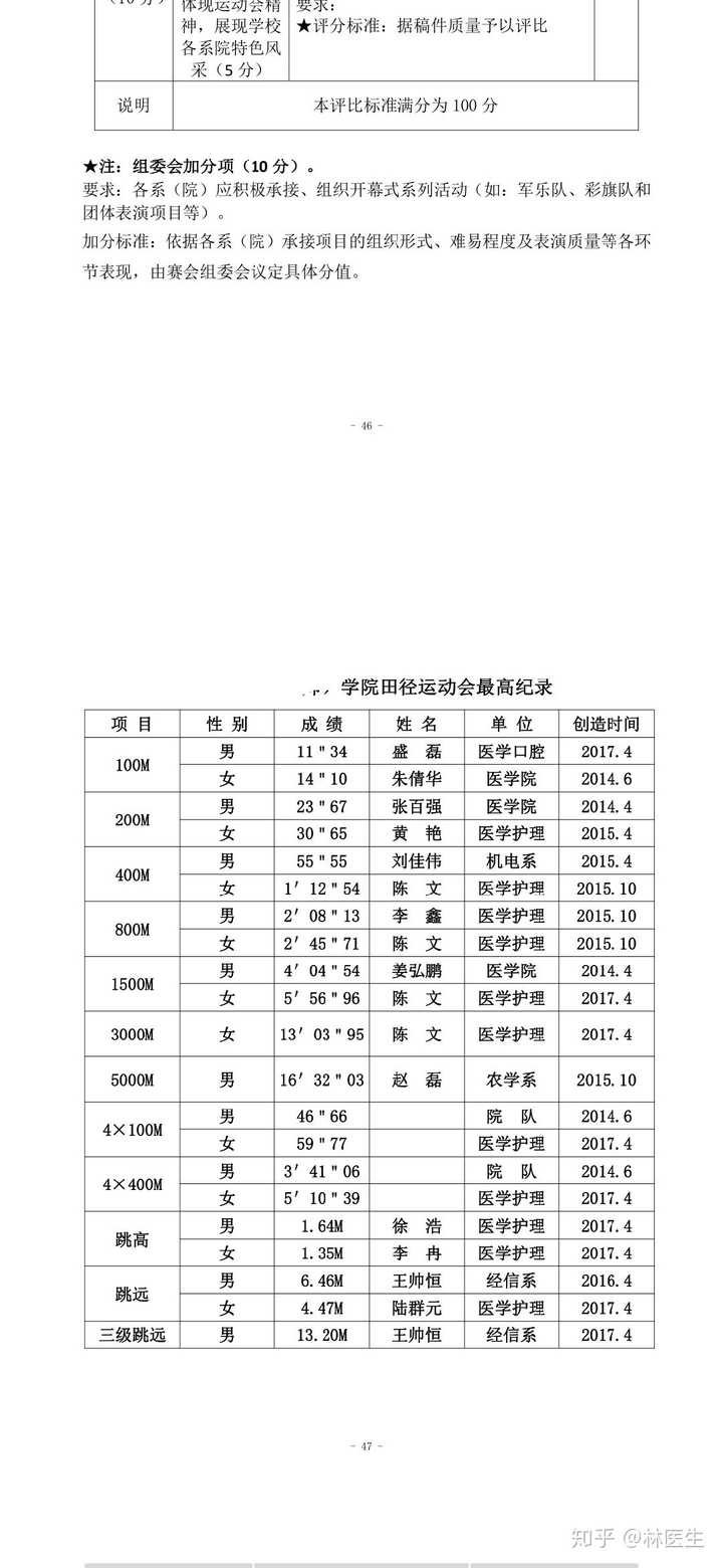 一千米如何才能跑进三分以内 知乎