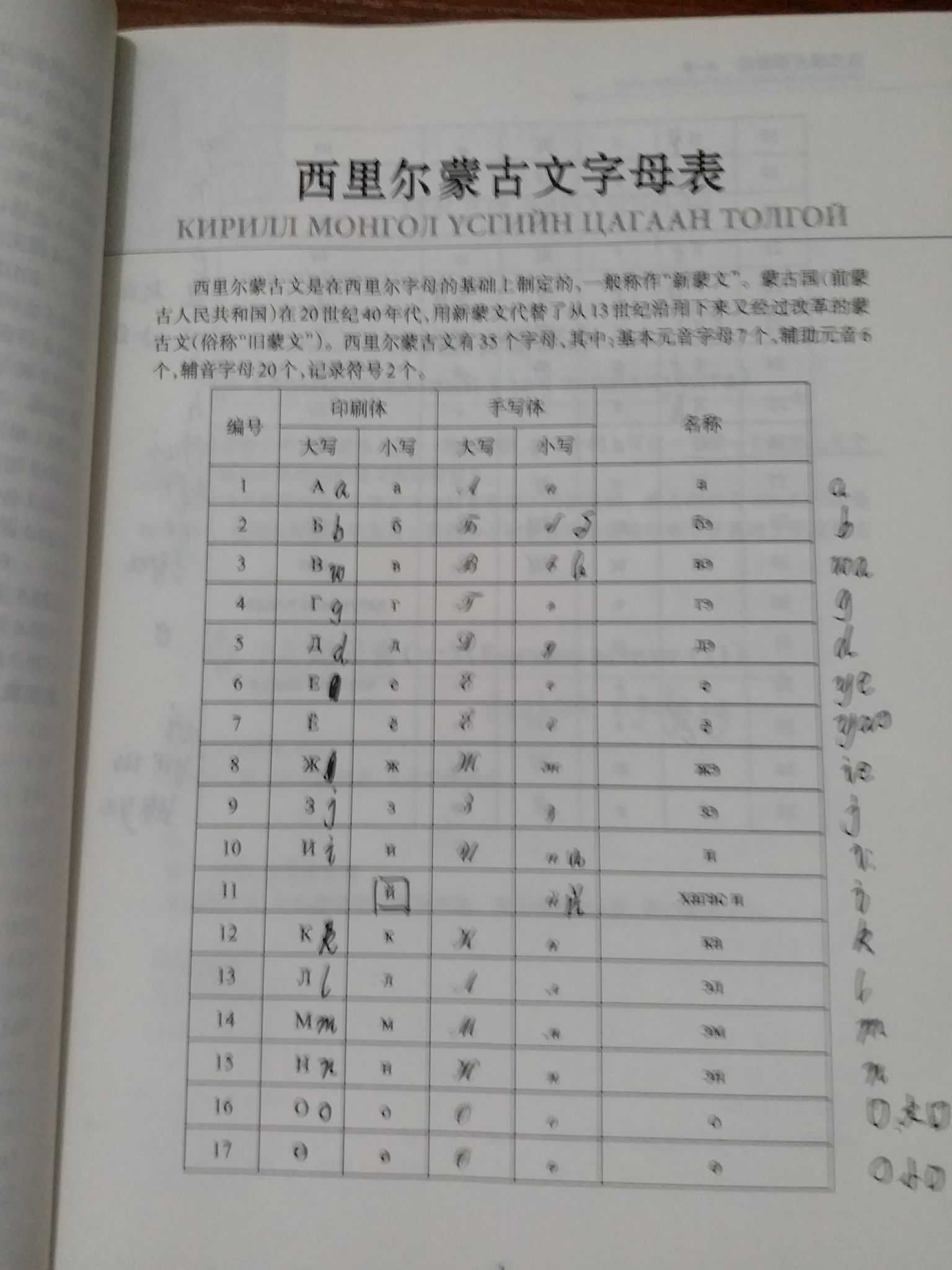 现有的蒙古文字母体系包括了胡都木字母,托忒字