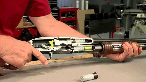 请问泵动式霰弹枪的供弹原理?