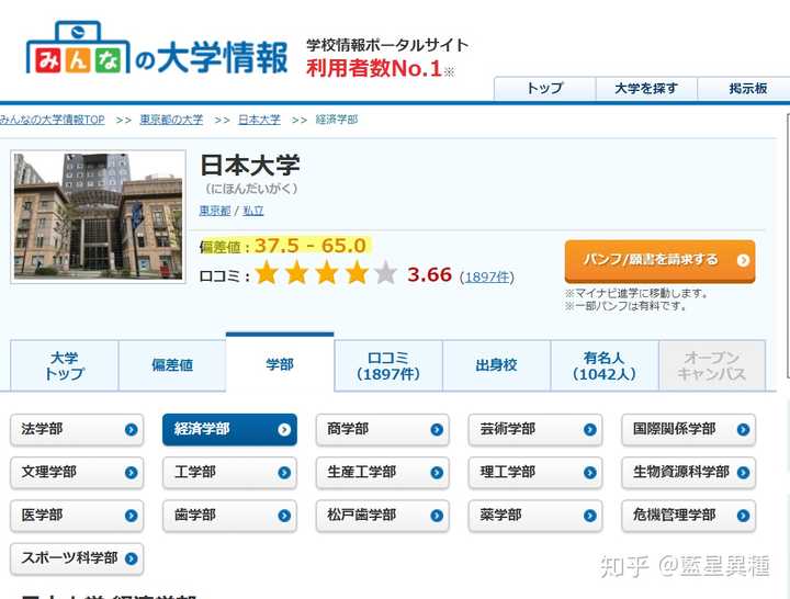 明治学院大学和日本大学哪个更好 知乎