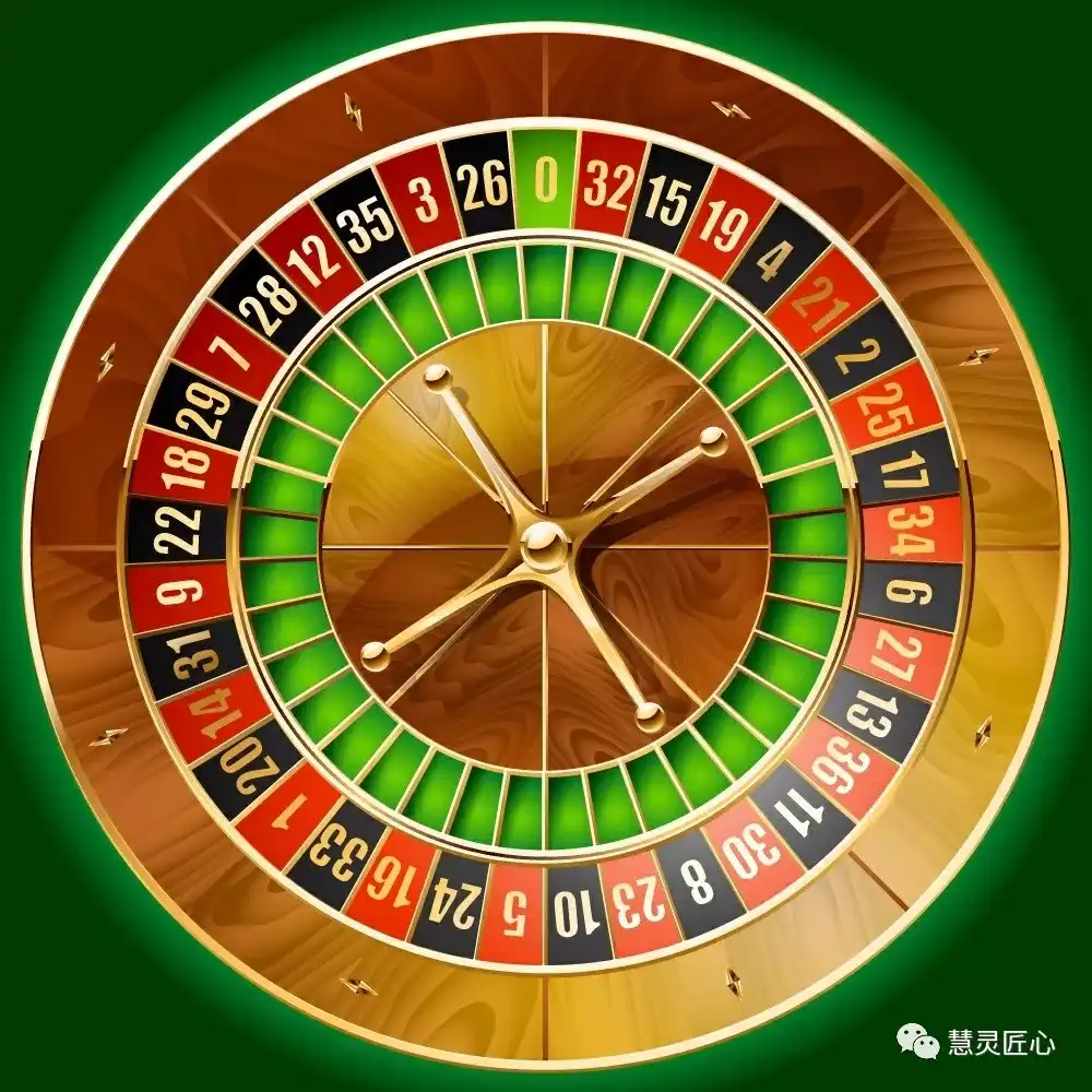 做股票是否应该根据亏损幅度止损?