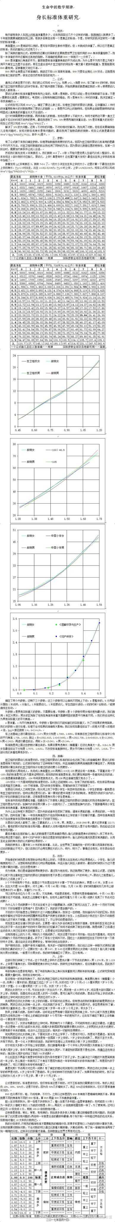 女生 身高166cm体重48kg瘦吗 知乎