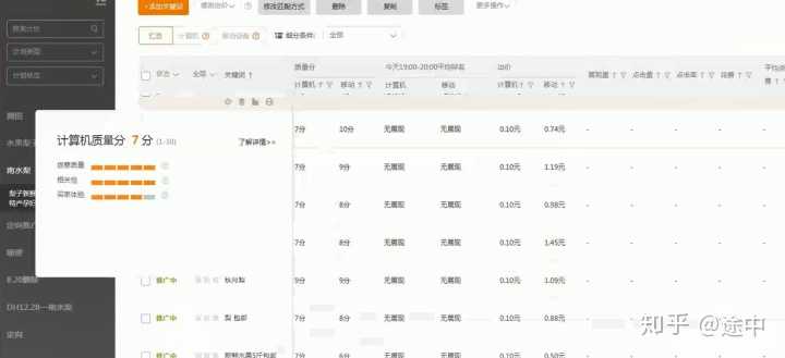以就不给大家分点了接下点击完成推广查看推广单元里面自己的关键词数据