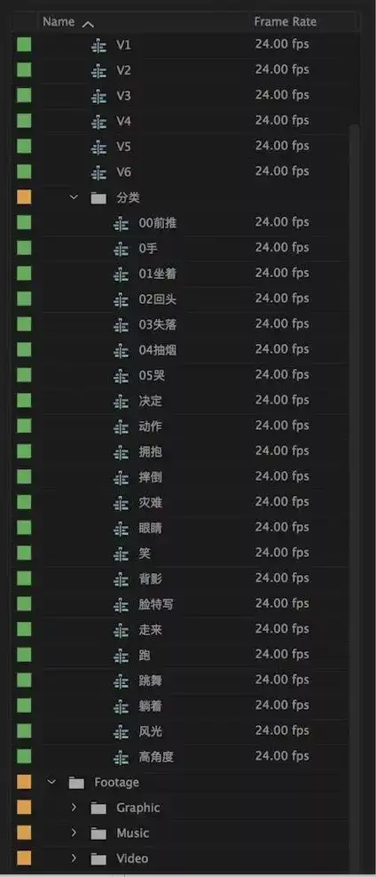 大神们做混剪 大量素材是怎样搜集整理的 对于海量的素材 有何先进的项目管理经验 知乎