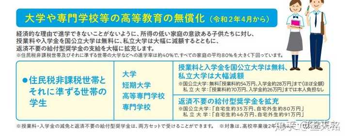 中国足球的问题到底出在哪 知乎 中国足球的问题到底出在哪 知乎