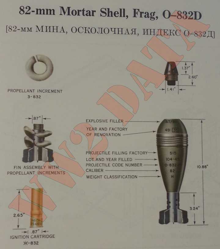 如何以唯物主义看待「日军用迫击炮炮击老君塔,十三发炮弹无一爆炸」?