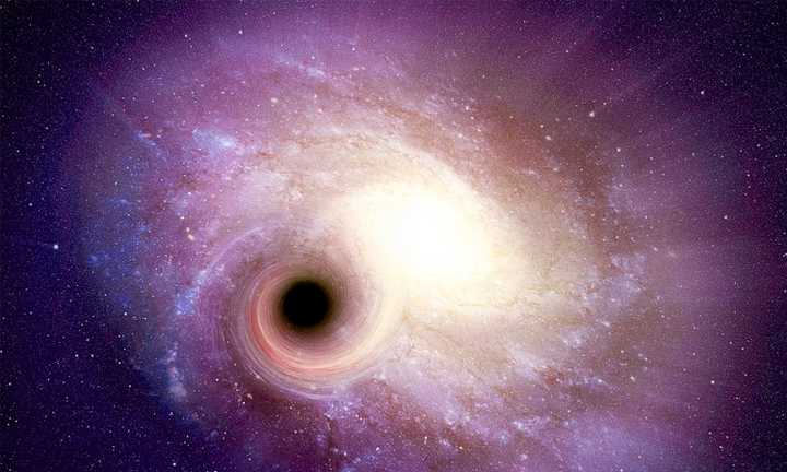 当太阳变成黑洞时,太阳系会发生什么?