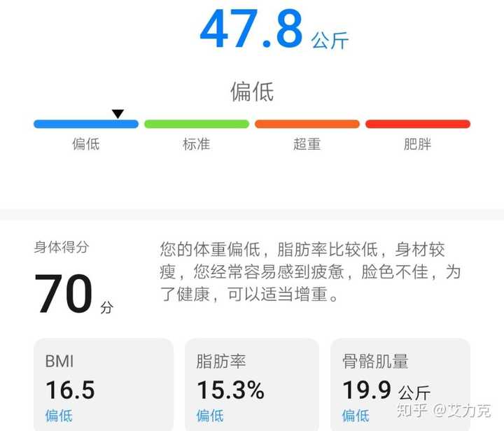 女生170cm 体重多少才完美 知乎 女生170cm 体重多少才完美 知乎