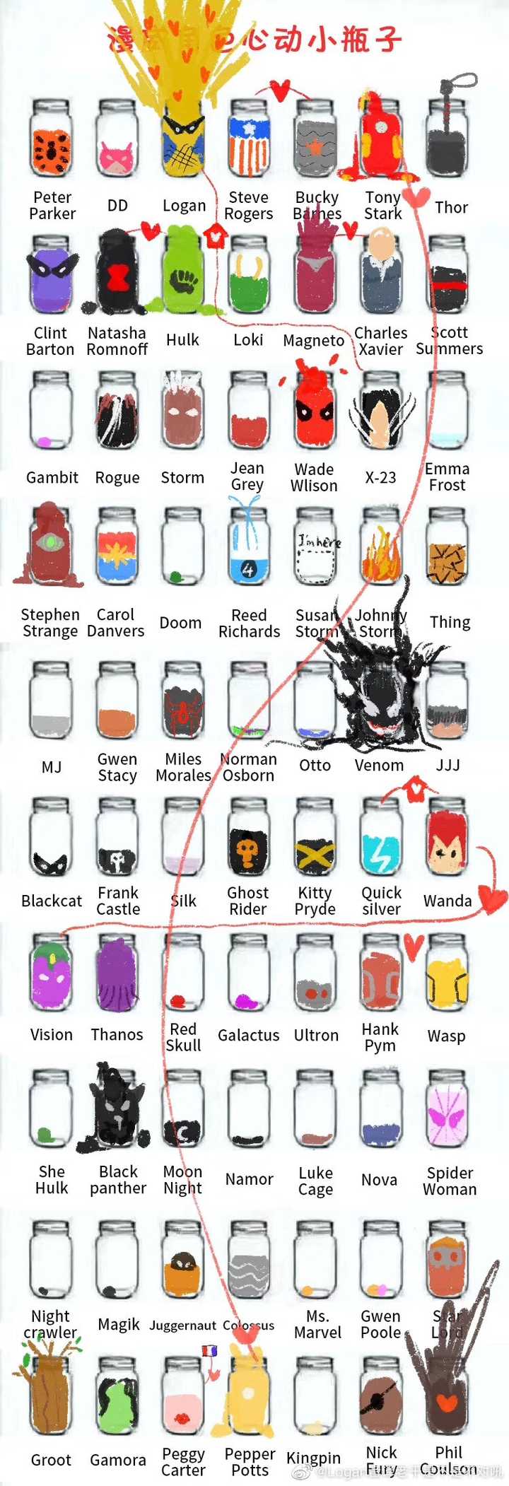 「心动小瓶子」是什么,怎么玩?