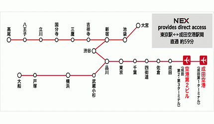 东京都城市圈的交通设计有哪些优点 知乎