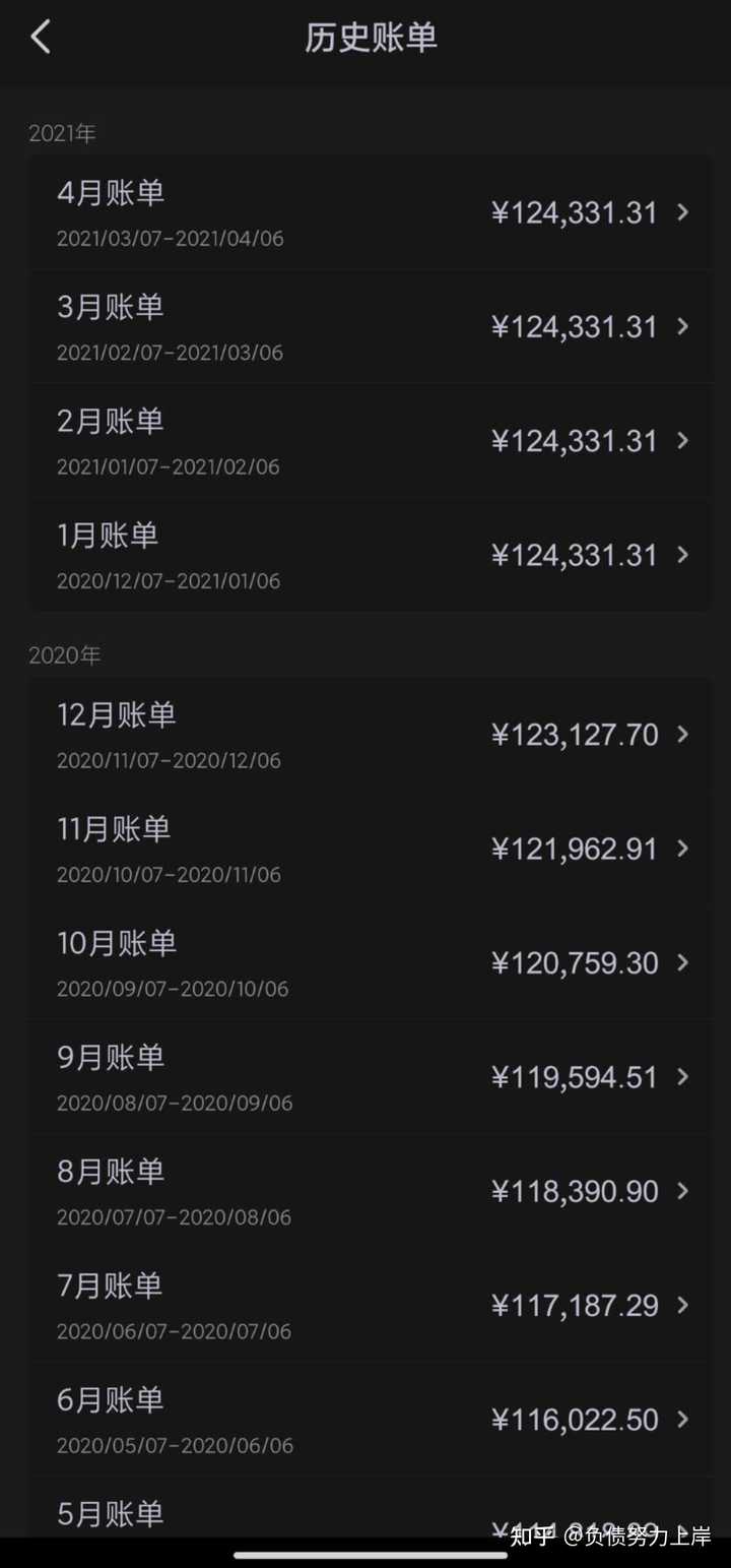 信用卡加网贷逾期了,最低额度都还不了,可以每个还几百吗?