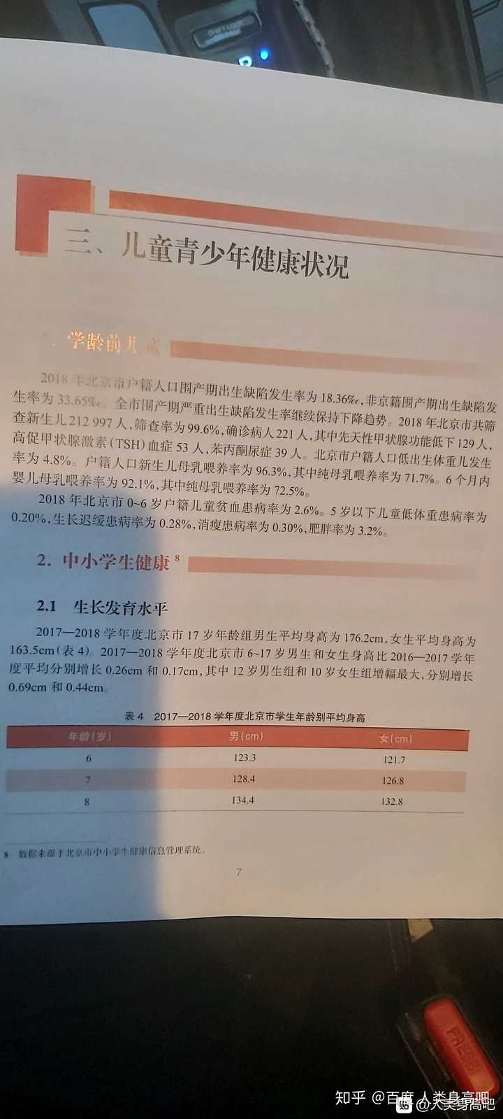 如何看待报告称中国19 岁男性平均身高175 7cm 女性163 5cm 均为东亚第一 知乎