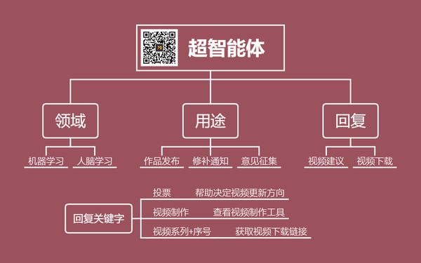 v2-e4b91080554f6200ccc923dbfb2d2454_b.jp