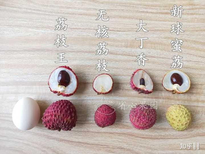 你们觉得哪个品种的荔枝最好吃? - 知乎