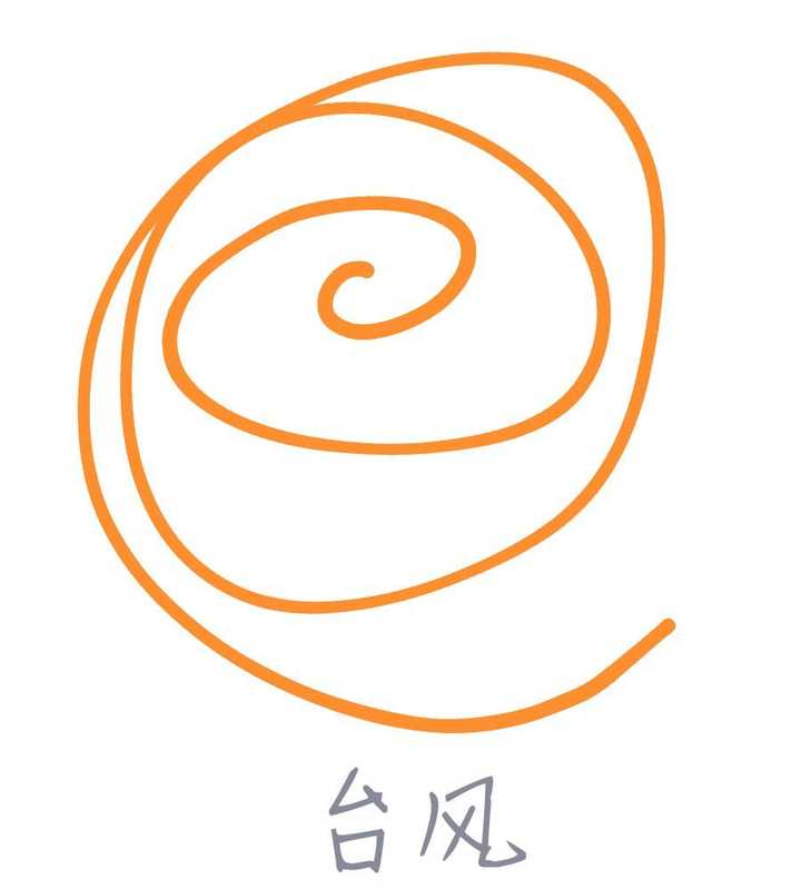 qq画图红包里的台风怎么画啊,自闭了?