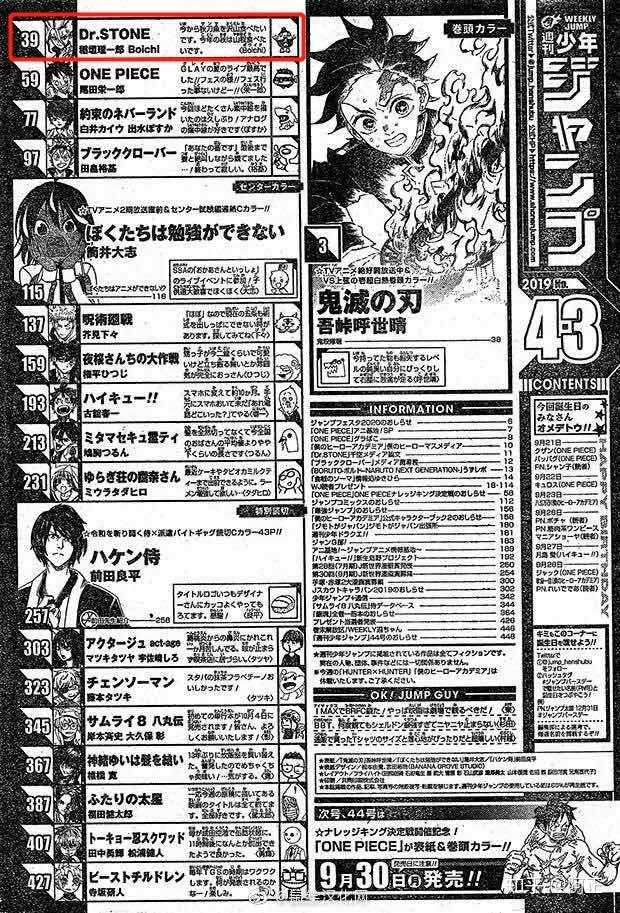 如何评价19年7月新番 Dr Stone 石纪元 知乎