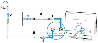 日本电视如何设置才能收看nhk频道 知乎