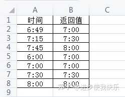 Excel判断日期大小 Excel命令比较日期大小 Excel判断一个日期超过