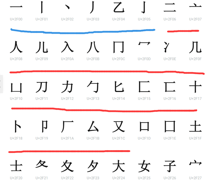 想的部首是什么偏旁 言的部首 想的组词
