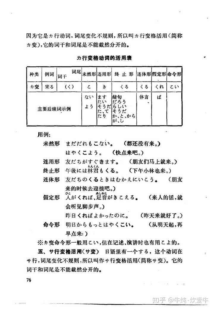 日语的动词应该怎么记比较好记 先记基本形吗 然后呢 知乎