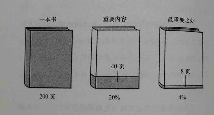 v2-e9ef25a6ea4acb1dc5327c60373e5a1d_bh.jpg