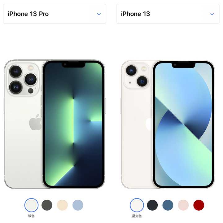 收購iPhone13pro