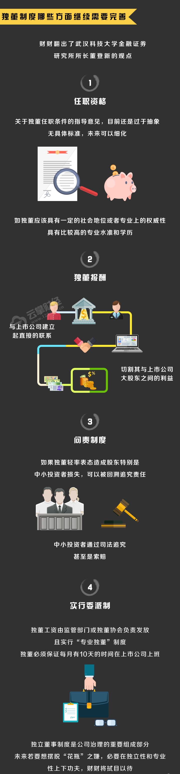 独立董事是个什么职位 在公司中是个怎样的角色 有哪些权利 知乎