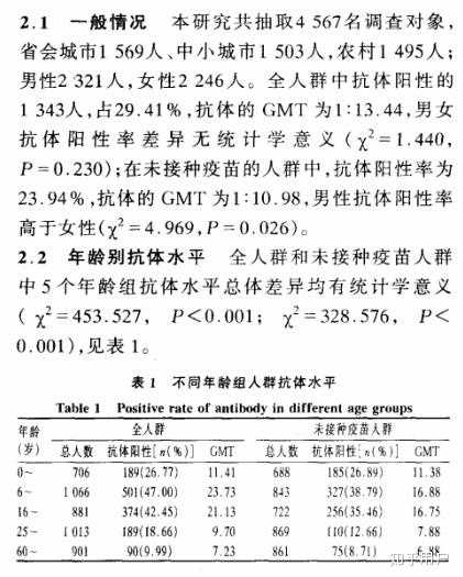 50 謝罪文上司