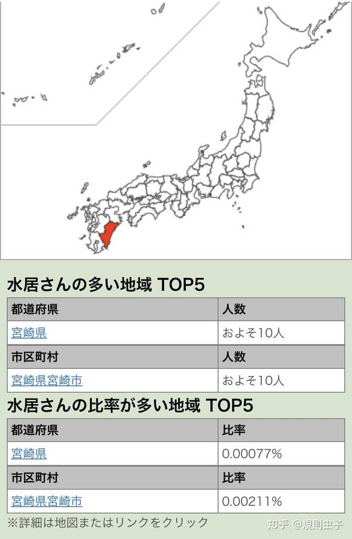 想取个日本名字水居 姓 悠叶 名 有没有在日本的朋友 我想问下这个名字可以吗或者怎么样 知乎