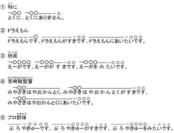 日语零基础如何入门 并通过一级考试 知乎