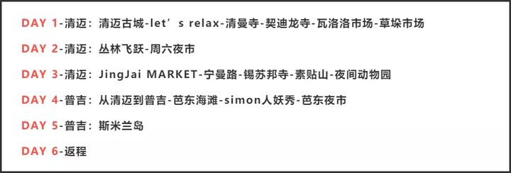 如何制定旅游计划 知乎 如何制定旅游计划 知乎