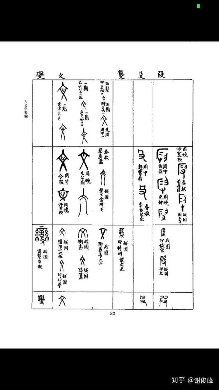 甲骨文和后来汉字有关系吗 知乎