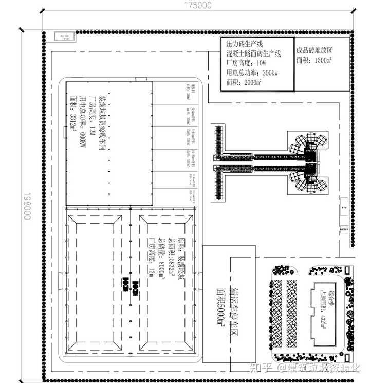 建筑垃圾再生材料生产主要包括如下几种功能:智能分拣,高效多级破碎