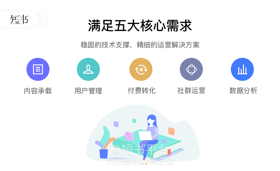 我是一名兼职老师,想做在线直播课,请问有推荐