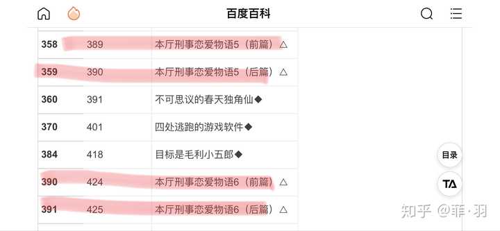 名侦探柯南里佐藤警官和高木警官的剧集有哪些 知乎 名侦探柯南里佐藤警官和高木警官的剧集有哪些 知乎