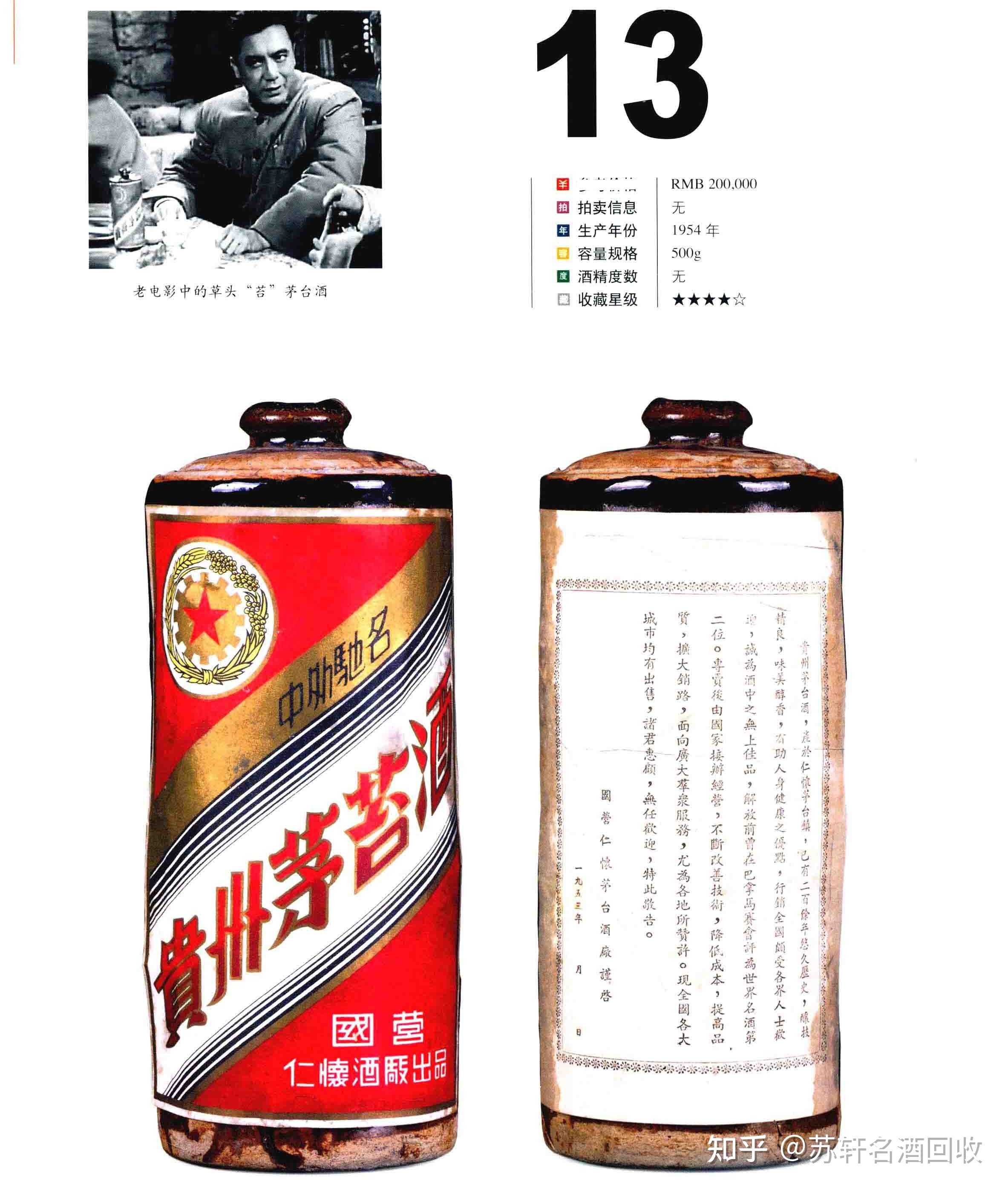 1954年的贵州茅台酒