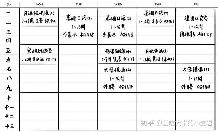 在国内大学就读日语专业是种怎样的体验 知乎