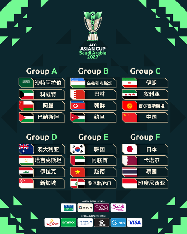 2027亚洲杯抽签仪式结束，国足遇伊朗，如何评价本次抽签？
