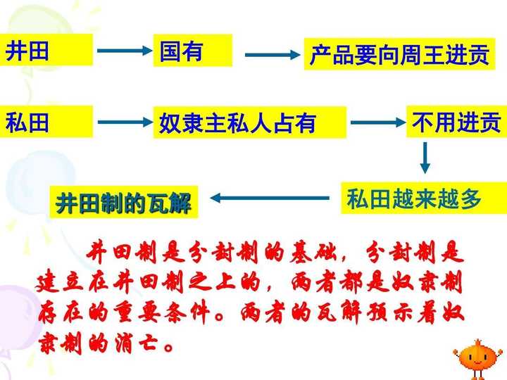 如何评价孔子这个人 知乎 如何评价孔子这个人 知乎